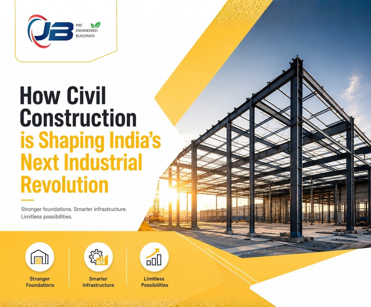 How Civil Construction is Shaping India’s Next Industrial Revolution