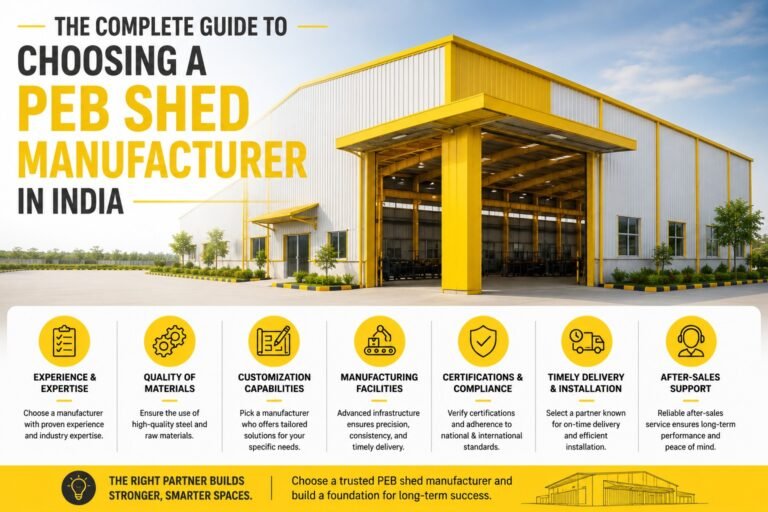 Imagine investing crores into a manufacturing plant, warehouse, logistics hub, or industrial facility—only to face delays, poor steel quality, design failures, and rising costs.