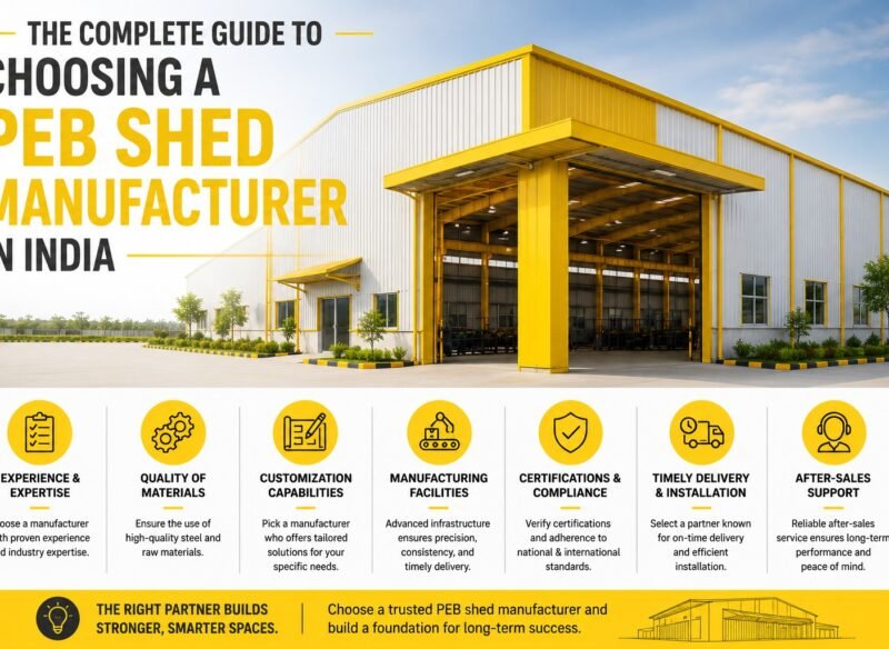 Imagine investing crores into a manufacturing plant, warehouse, logistics hub, or industrial facility—only to face delays, poor steel quality, design failures, and rising costs.