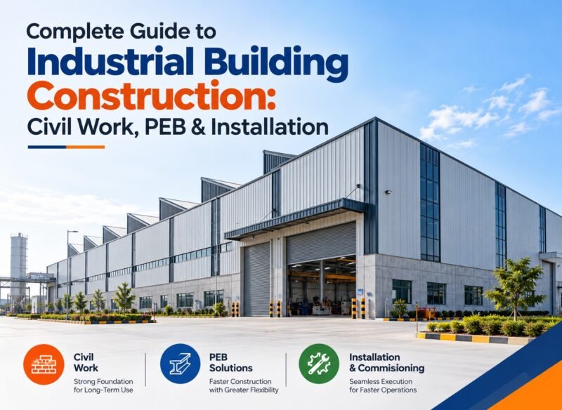 Complete Guide to Industrial Building Construction: Civil Work, PEB & Installation